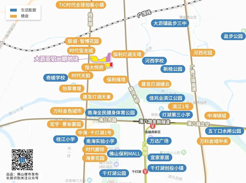 房价