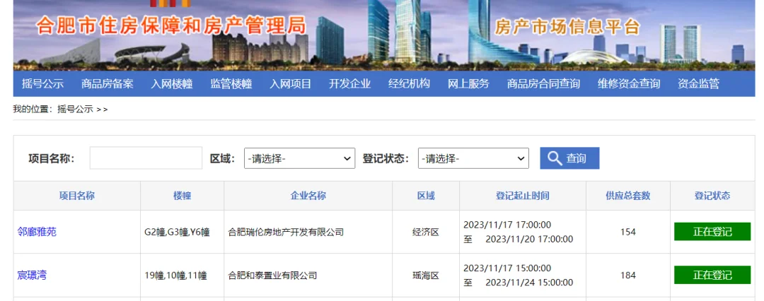 滨湖破4万/㎡，经开最高3.8万/㎡，合肥各区房价再创新高！