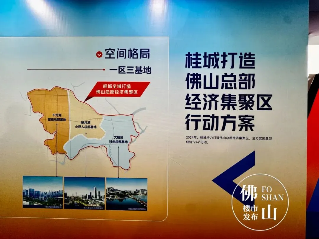 房价