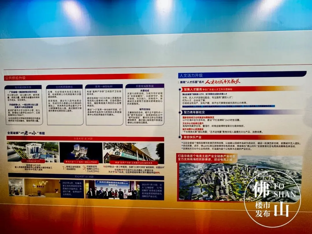 房价