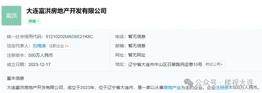 房价