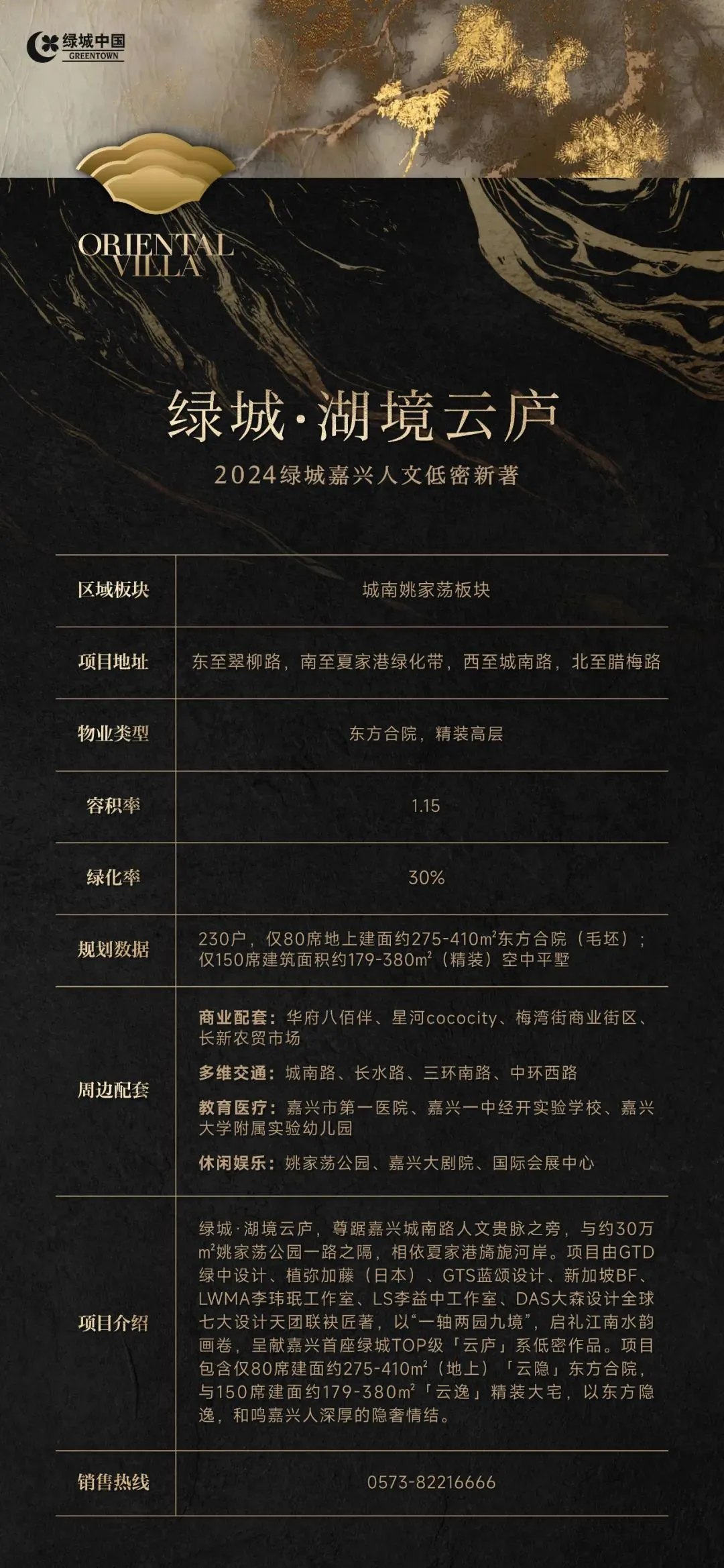 房价