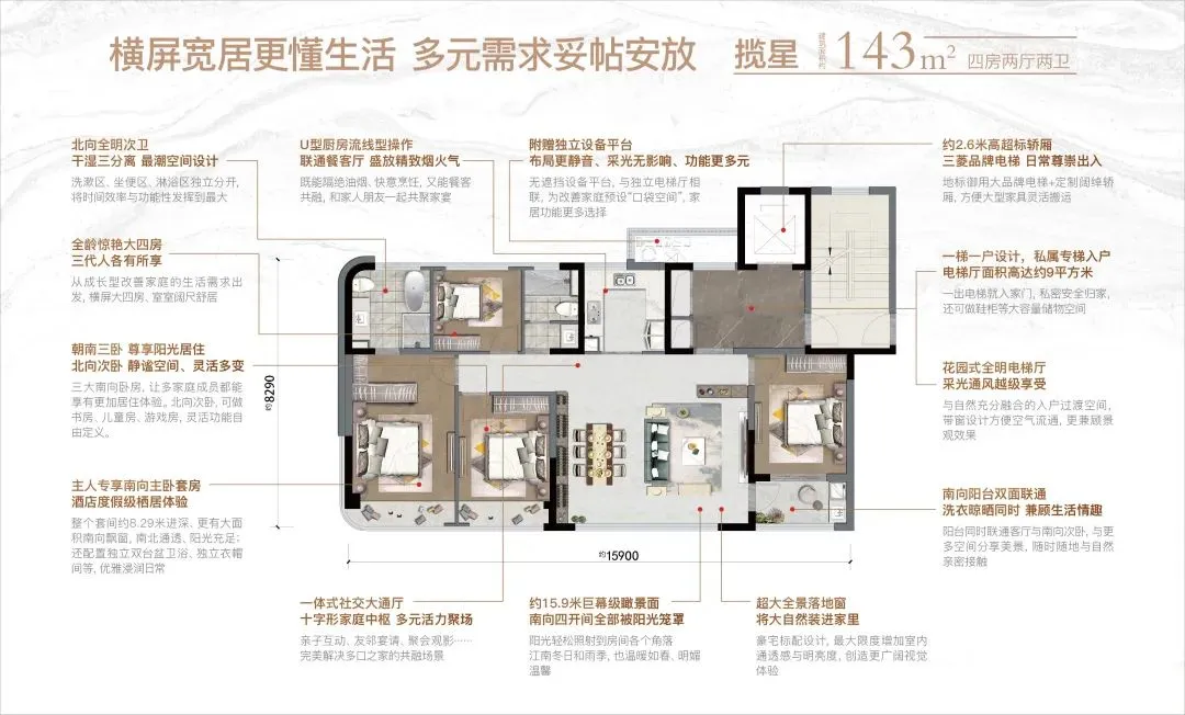 房价