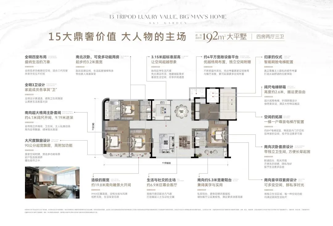 房价