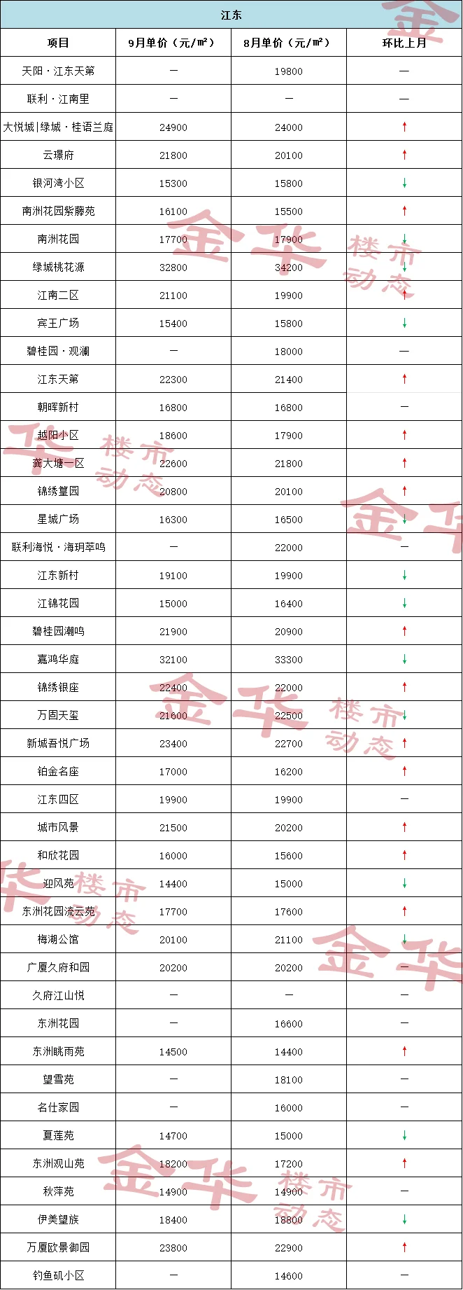 pc/fcq/2025/10/09/831ac323-03cd-415c-bb27-259c214304d2.png pc/fcq/2025/10/09/831ac323-03cd-415c-bb27-259c214304d2.png