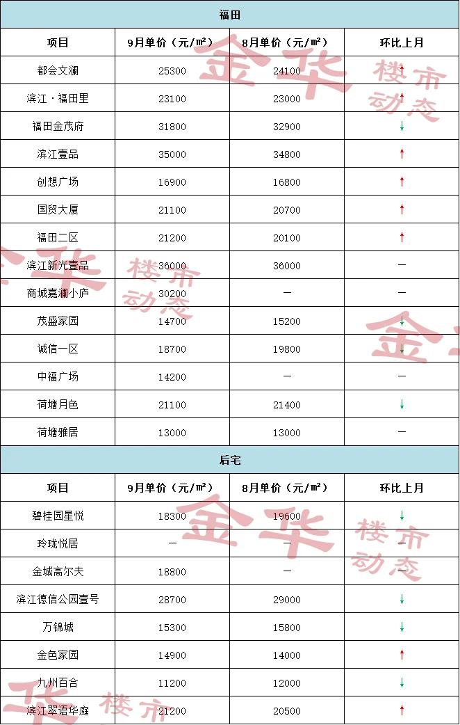 pc/fcq/2025/10/09/d310e18b-6553-4c4b-8868-fbde70a846f8.png pc/fcq/2025/10/09/d310e18b-6553-4c4b-8868-fbde70a846f8.png