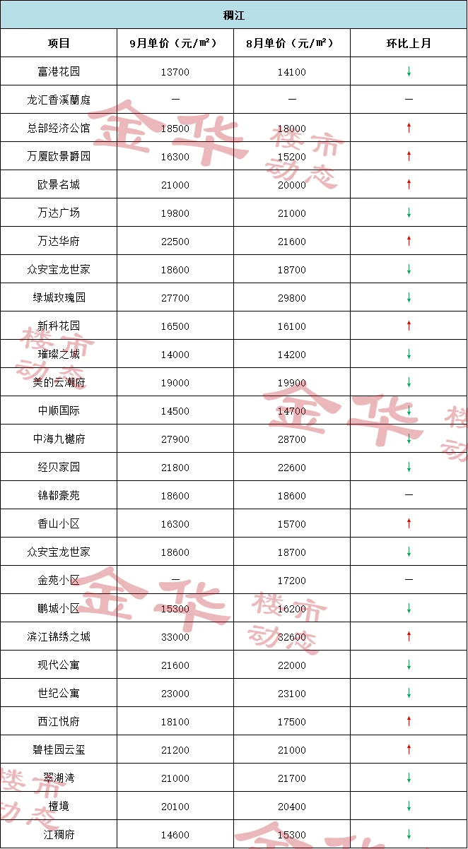 pc/fcq/2025/10/09/f0bb5b56-a533-4a65-ba24-553d66004d27.png pc/fcq/2025/10/09/f0bb5b56-a533-4a65-ba24-553d66004d27.png