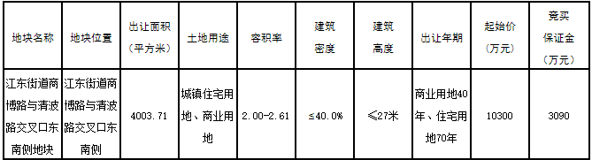·¿¼Û