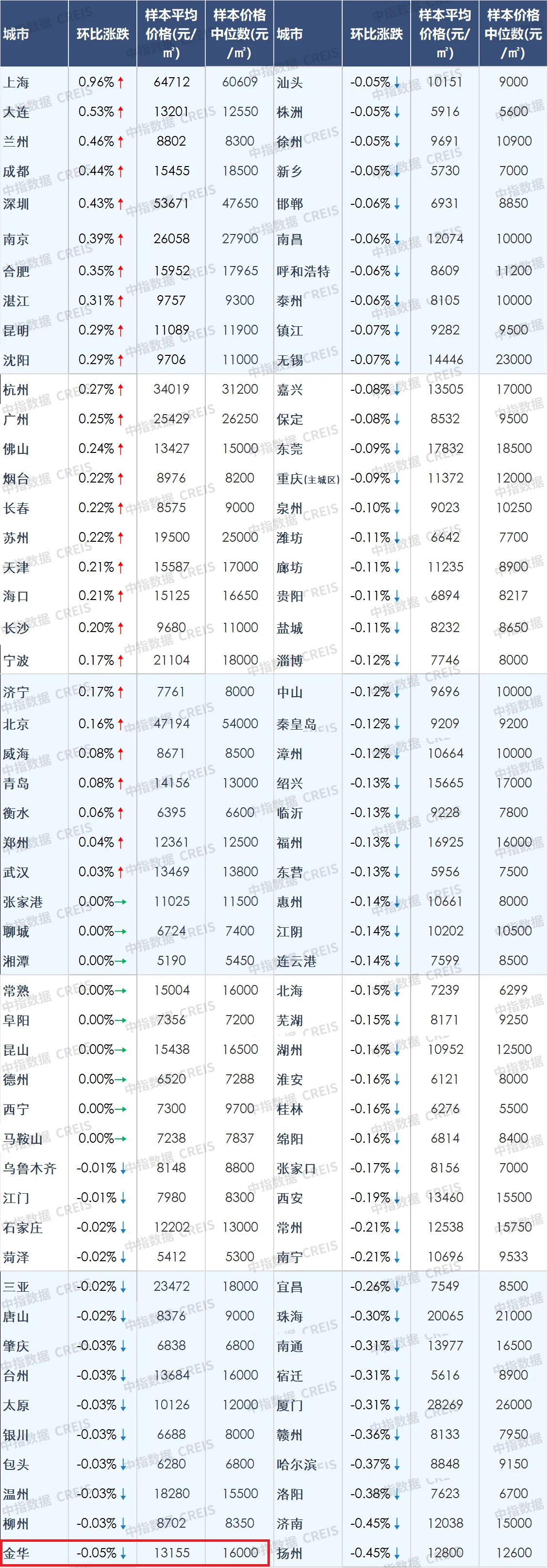 pc/fcq/2026/08/06/2b81739f-5e07-4a37-976e-6156259c86e7.png pc/fcq/2026/08/06/2b81739f-5e07-4a37-976e-6156259c86e7.png