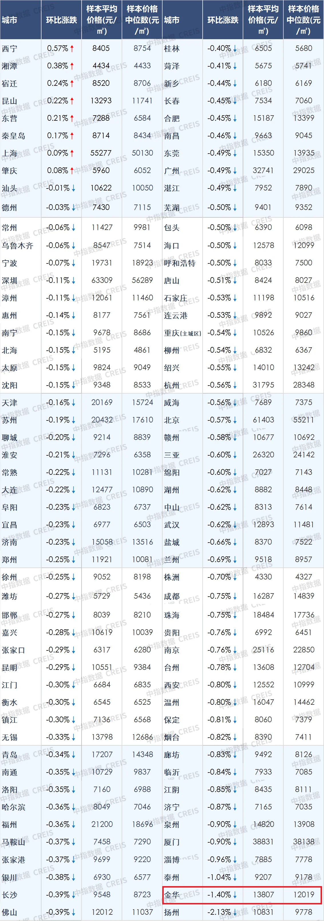pc/fcq/2026/08/06/6173fea3-2549-480c-af3d-35477705e125.png pc/fcq/2026/08/06/6173fea3-2549-480c-af3d-35477705e125.png