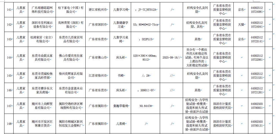 pc/fcq/2026/09/10/d657f508-35cd-41be-9201-96f3c6343b5a.png pc/fcq/2026/09/10/d657f508-35cd-41be-9201-96f3c6343b5a.png