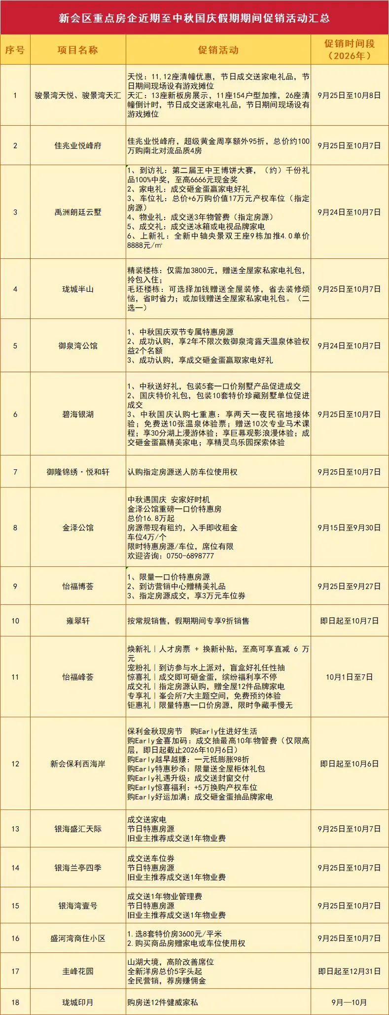 pc/fcq/2026/09/26/bba0f70e-9db5-4d1f-a5da-f56e13042f03.jpg 房价