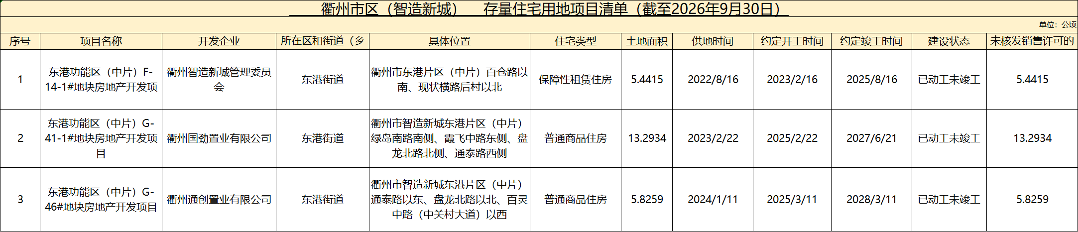pc/fcq/2026/10/15/3809b384-672e-4cc1-a6d5-c923b615ad51.png pc/fcq/2026/10/15/3809b384-672e-4cc1-a6d5-c923b615ad51.png