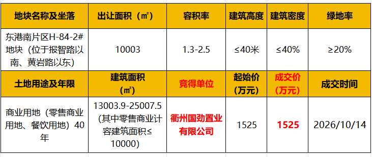 pc/fcq/2026/10/15/538c05c0-2db4-4e1e-bab5-83c167cb2f29.png pc/fcq/2026/10/15/538c05c0-2db4-4e1e-bab5-83c167cb2f29.png