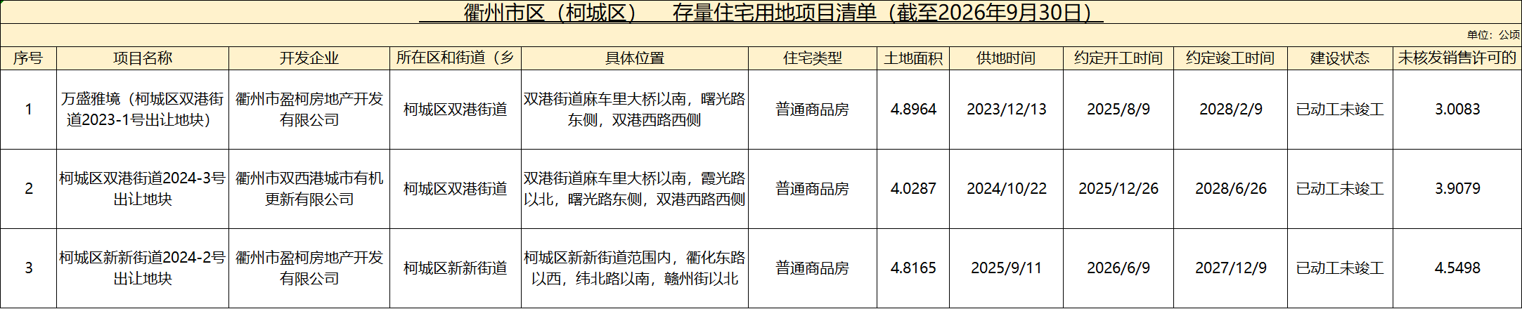 pc/fcq/2026/10/15/904e6357-2393-45c5-ad6a-9923da77c281.png pc/fcq/2026/10/15/904e6357-2393-45c5-ad6a-9923da77c281.png