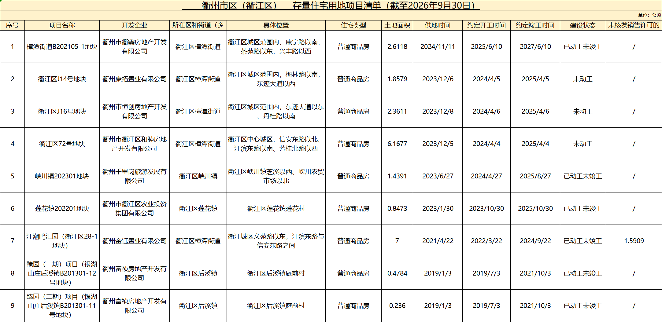 pc/fcq/2026/10/15/a00f7824-cbd1-4820-9aff-25a2e341a8a1.png pc/fcq/2026/10/15/a00f7824-cbd1-4820-9aff-25a2e341a8a1.png