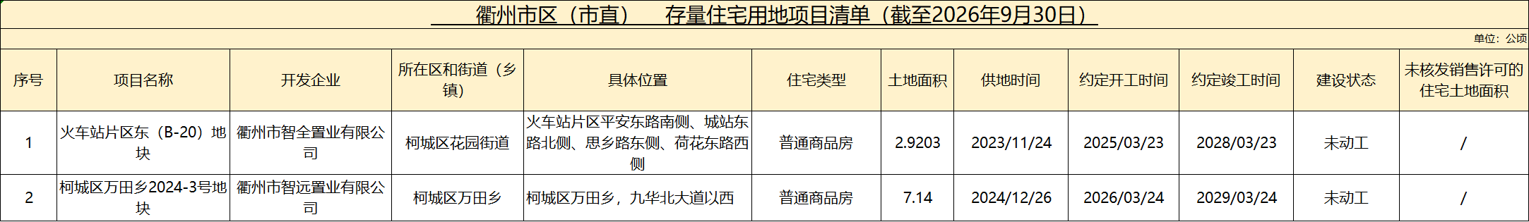 pc/fcq/2026/10/15/bf493754-0d7a-41a4-891b-be6dd0783bc8.png pc/fcq/2026/10/15/bf493754-0d7a-41a4-891b-be6dd0783bc8.png
