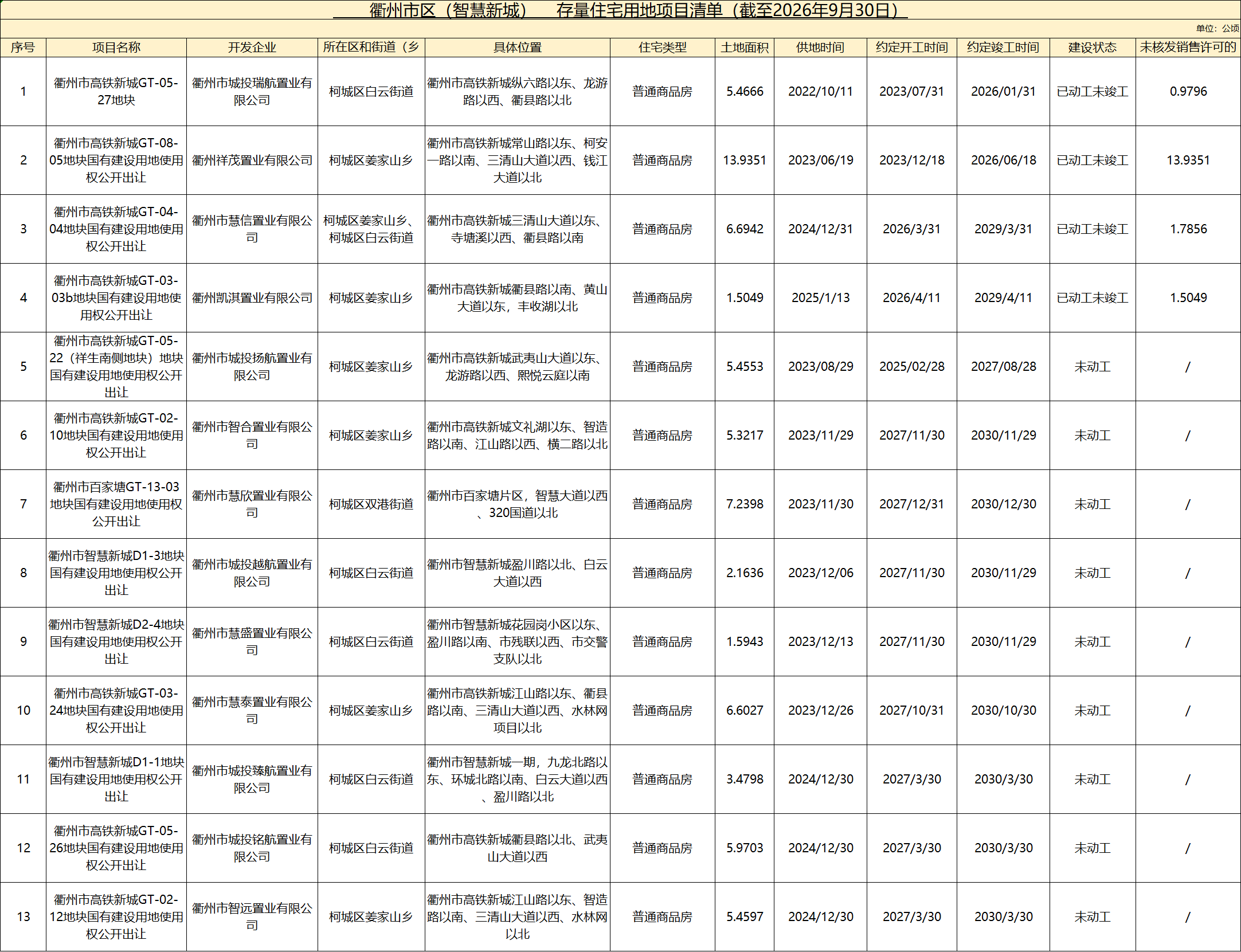 pc/fcq/2026/10/15/fafc6818-f81b-4b37-af12-153be6622c87.png pc/fcq/2026/10/15/fafc6818-f81b-4b37-af12-153be6622c87.png