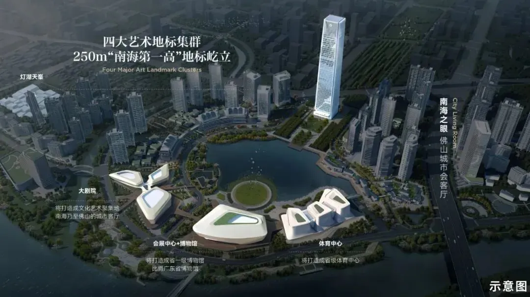 最高验资300万！建发灯湖双盘剧透，我瞄到了户型图…-房产资讯-房天下