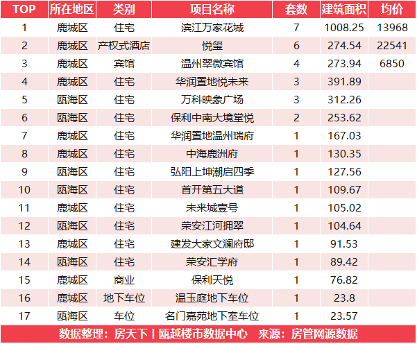 pc/fcq/2023/10/31/f2ad2bbd-d550-423d-b423-fac66d407b51.jpg pc/fcq/2023/10/31/f2ad2bbd-d550-423d-b423-fac66d407b51.jpg