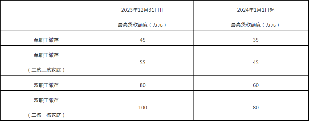 pc/fcq/2023/11/04/6df8d44a-12e9-40b0-aabe-4c866328ee54.png