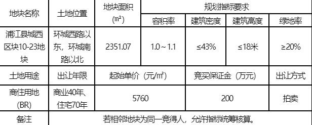 pc/fcq/2023/11/07/825ec048-5390-4a91-8c45-d195e217cd93.png pc/fcq/2023/11/07/825ec048-5390-4a91-8c45-d195e217cd93.png