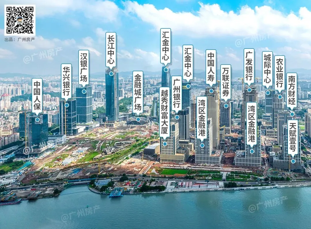 一套过亿,金融城杀疯了!但这个网红盘,不到千万可拿下_房产资讯_房天