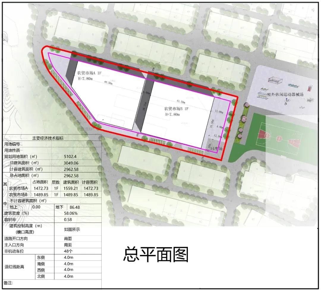 开发区这个农贸市场项目(临时建筑)公示!效果图出炉!-房产资讯-房天下