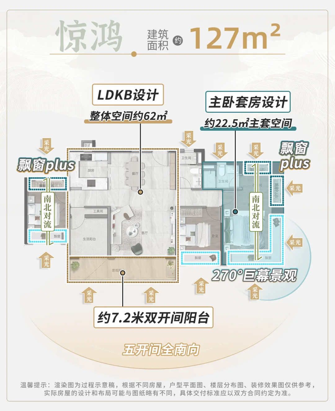 最全能新盘!保利琅悦板房曝光,九年制学校将发布!-房产资讯-房天下