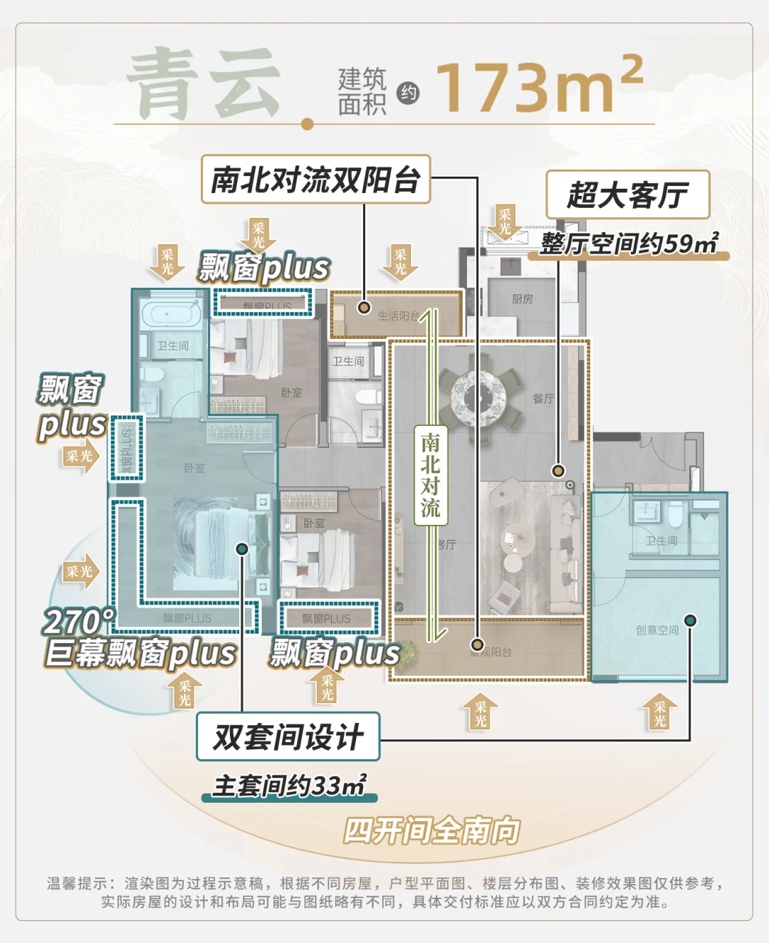 最全能新盘！保利琅悦板房曝光，九年制学校将发布！-房产资讯-房天下