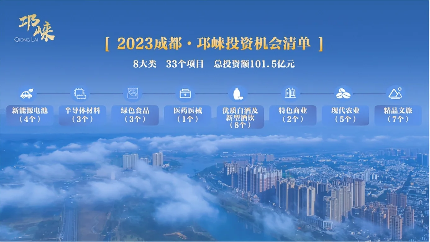 建设成都西部区域中心邛崃底气十足