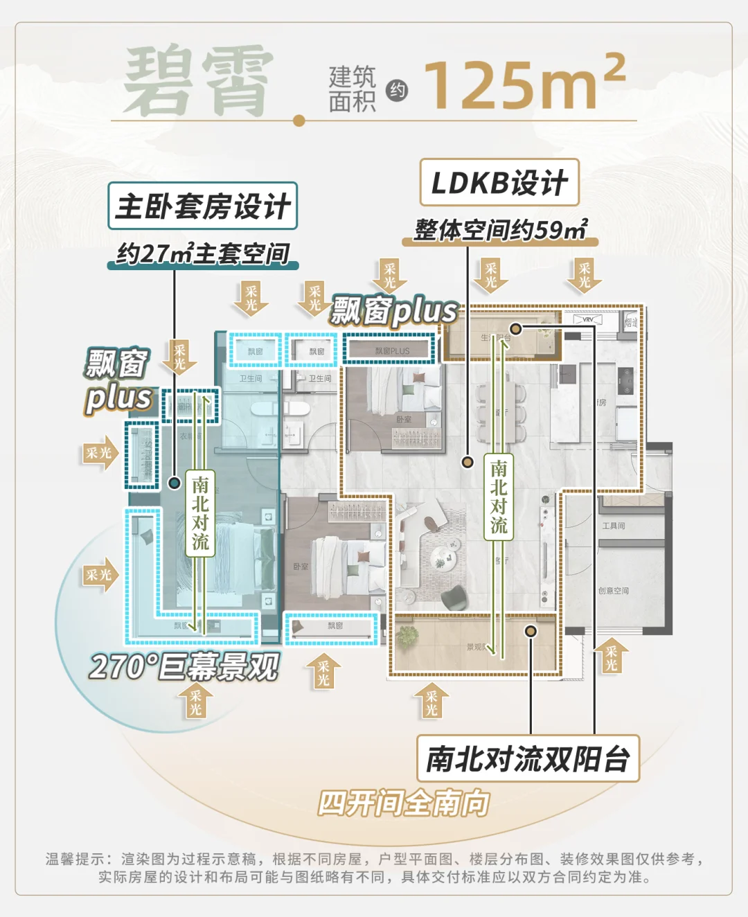 最全能新盘！保利琅悦板房曝光，九年制学校将发布！-房产资讯-房天下