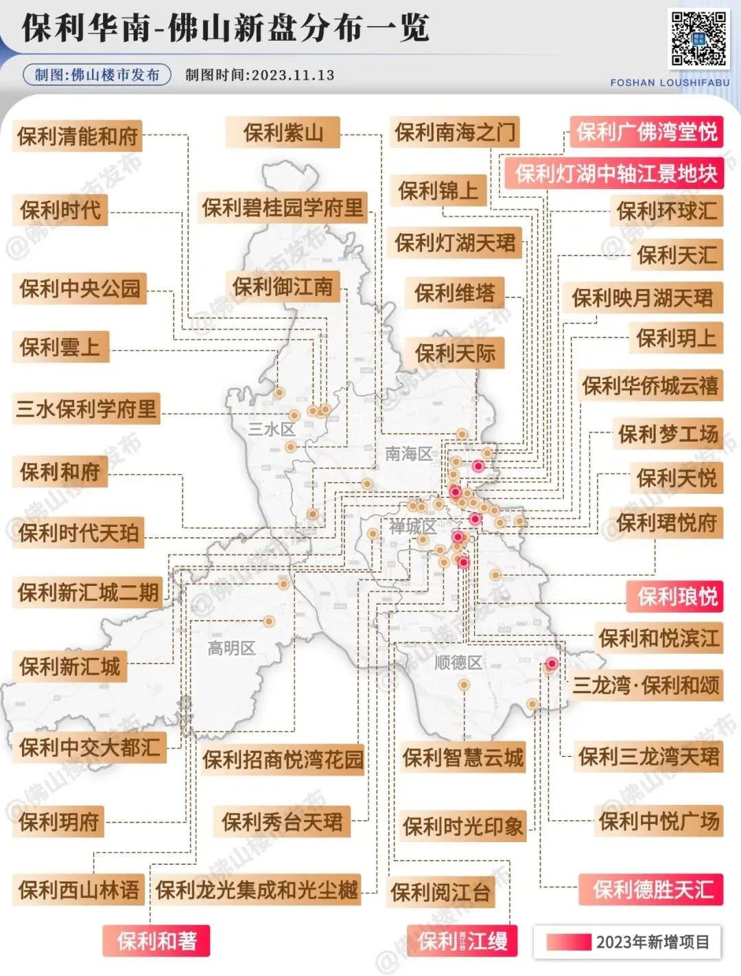 164萬平保利47億重倉燈湖中軸2023總價第一