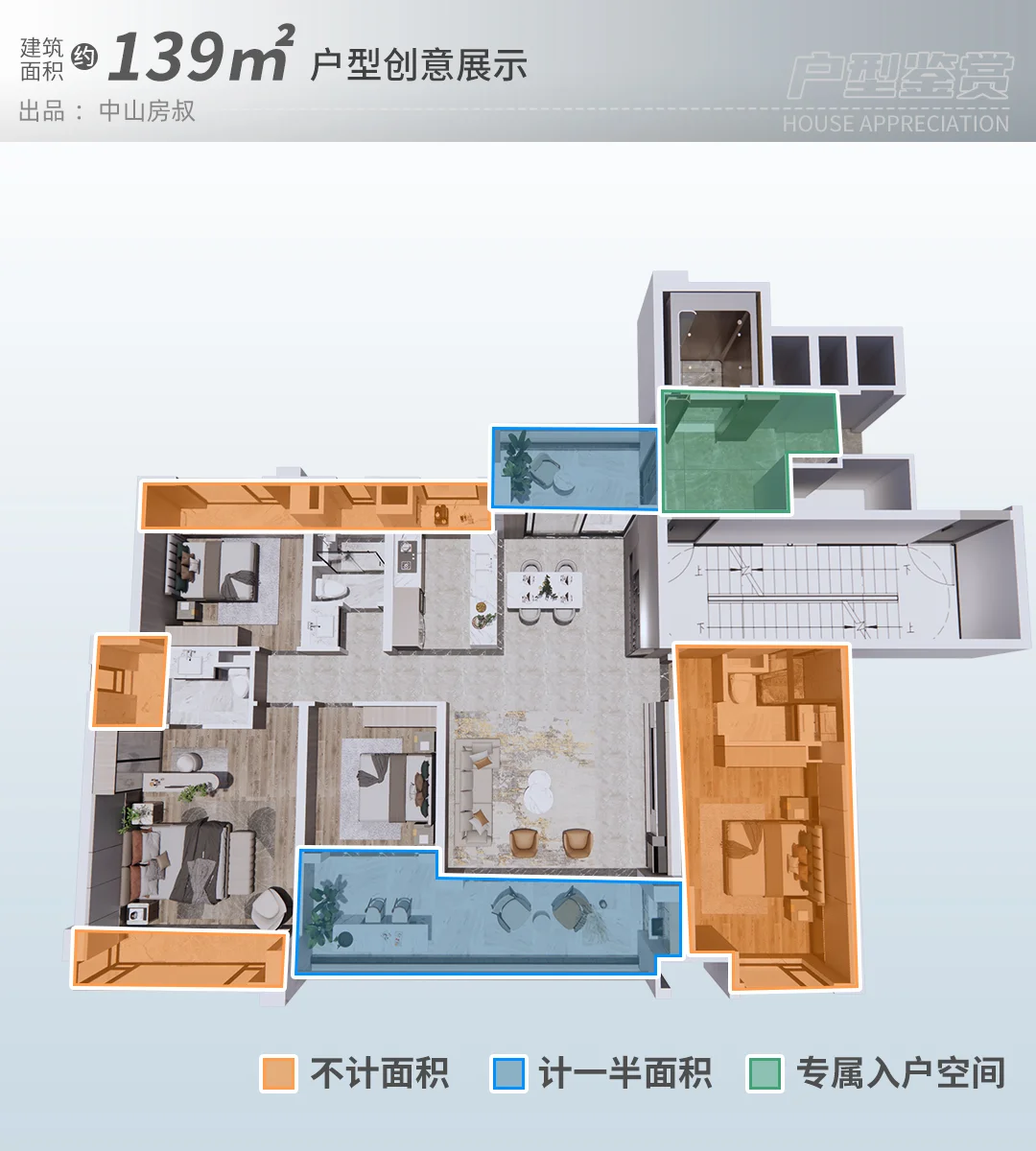 中山最貴盤也推特價房剛剛東區13盤優惠大曝光