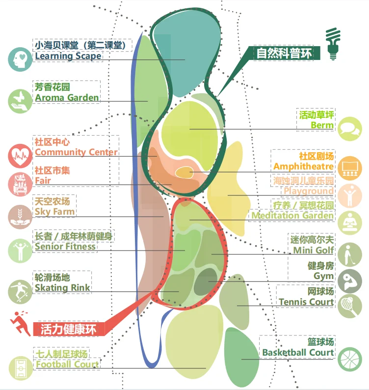 潮人向往的松弛感生活！我在广州找到了...-房产资讯-房天下