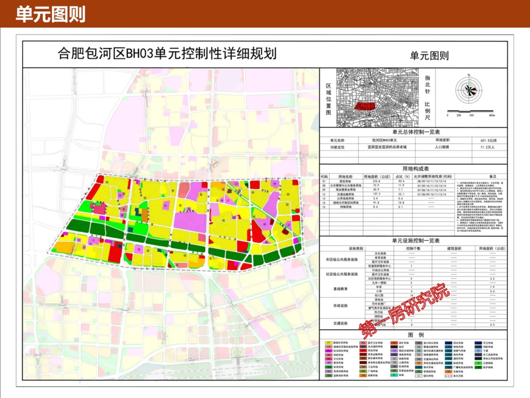 地王归来,目标2024! 合肥包河、滨湖区2024供地猜想!-房产资讯-房天下
