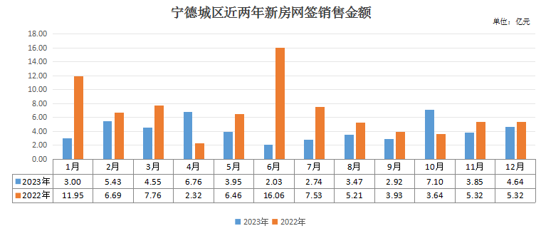 pc/fcq/2023/12/27/32ab5c13-8222-4d35-94e7-549a364268dd.png pc/fcq/2023/12/27/32ab5c13-8222-4d35-94e7-549a364268dd.png