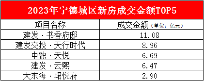 pc/fcq/2023/12/27/3c1fed64-5ae6-4d80-a3bb-f1026b5f98a0.png pc/fcq/2023/12/27/3c1fed64-5ae6-4d80-a3bb-f1026b5f98a0.png