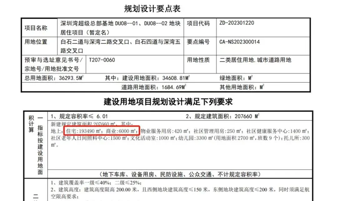 海深超总超豪：案名深湾胤府，套均2500万起-房产资讯-房天下
