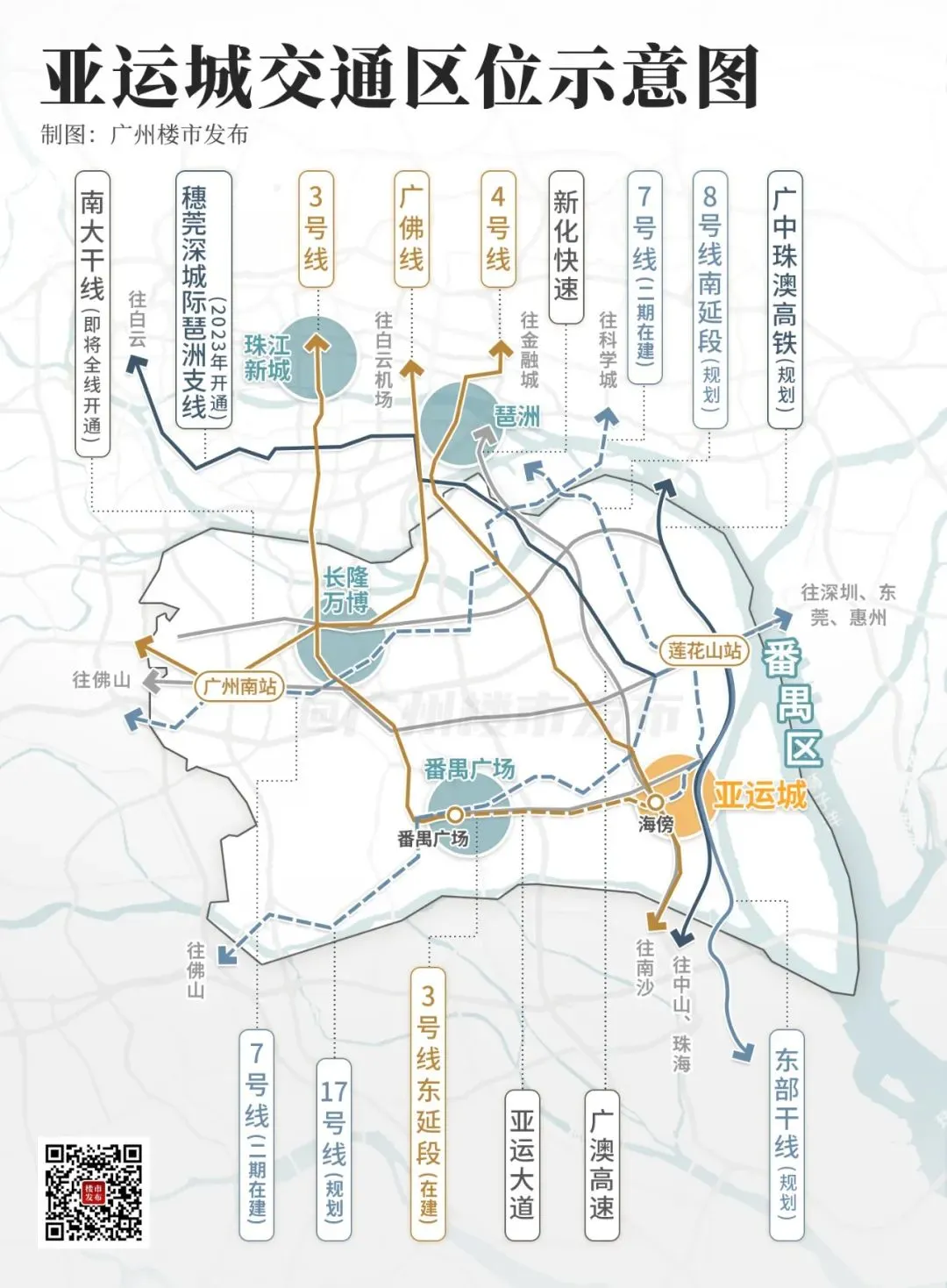 3東倒計時廣州最強地鐵線憑什麼開進亞運城