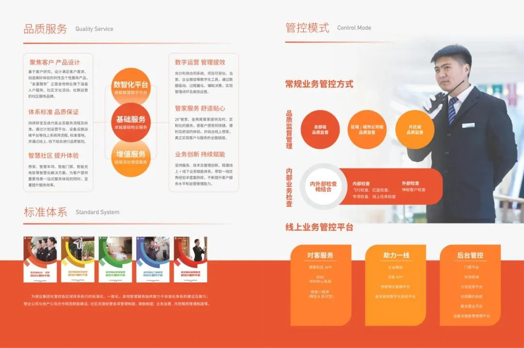 喜报 | 于都时代金地物业揽获多项荣誉-房产资讯-房天下