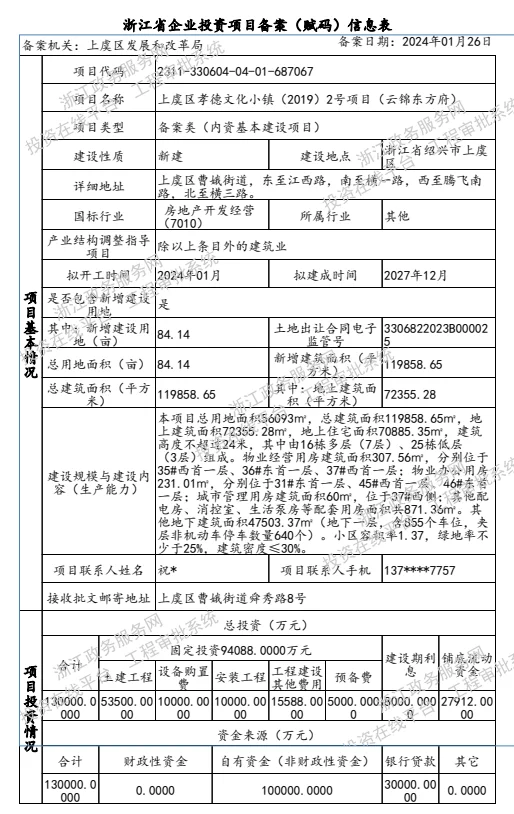 投资超13亿元!案名曝光!城区又添一低密新盘!-房产资讯-房天下