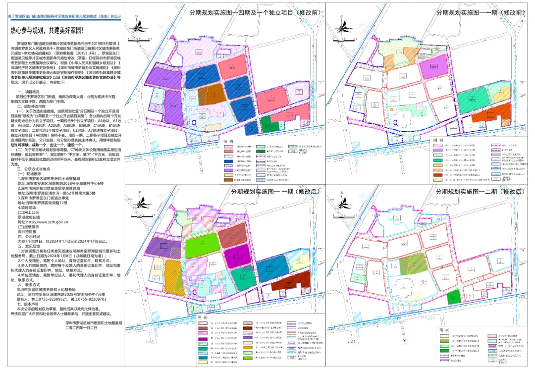 汇总!新进度!53个深圳城市更新建设项目狂飙!-房产资讯-房天下