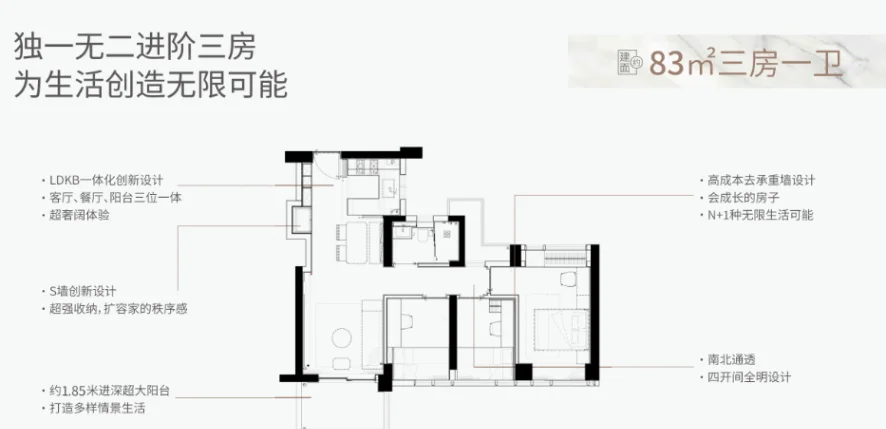 卓越九珑、卓越珺奕府集中亮相-房产资讯-房天下