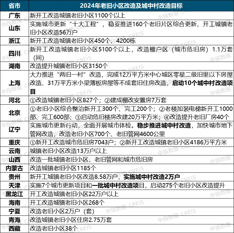 房产资讯-北京房天下