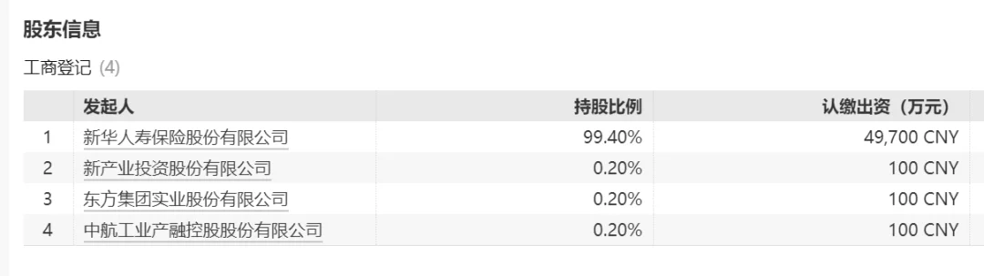 事關(guān)萬科！萬億保險資管巨頭緊急聲明