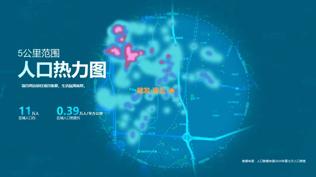 首先还是人口热力,麓山板块在人口热力上以11万人仅次于华阳,但因为