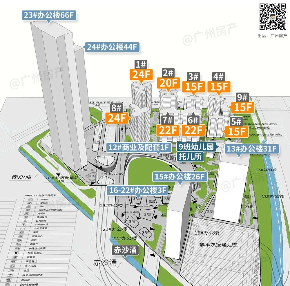 360°揭秘,琶洲南tod二期规划,产品绝了.