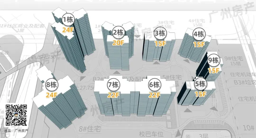 360°揭秘,琶洲南TOD二期规划,产品绝了...-房产资讯-房天下
