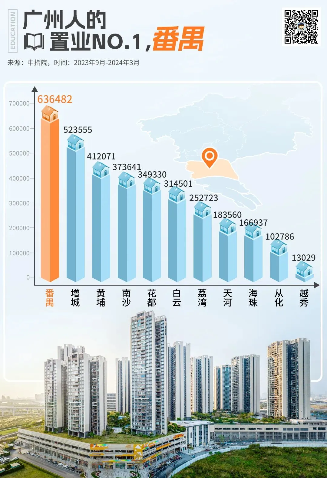 算了3天3夜,心在滴血_房产资讯_房天下